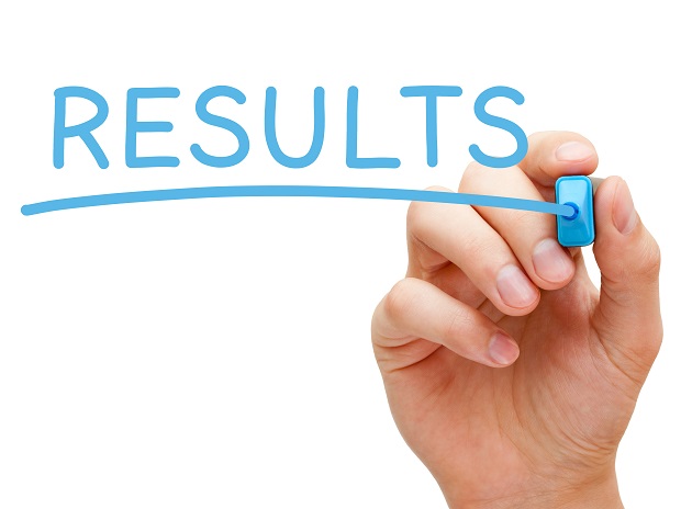 Results