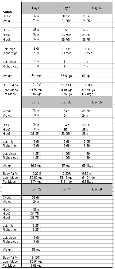 week6